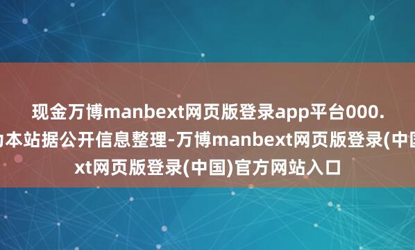 现金万博manbext网页版登录app平台000.00元以上实质为本站据公开信息整理-万博manbext网页版登录(中国)官方网站入口