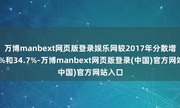 万博manbext网页版登录娱乐网较2017年分散增长18%和34.7%-万博manbext网页版登录(中国)官方网站入口