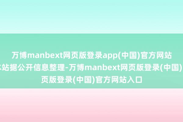 万博manbext网页版登录app(中国)官方网站以上实验为本站据公开信息整理-万博manbext网页版登录(中国)官方网站入口